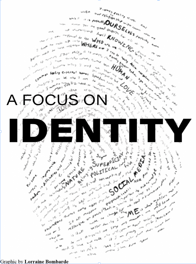 A Focus on Identity
